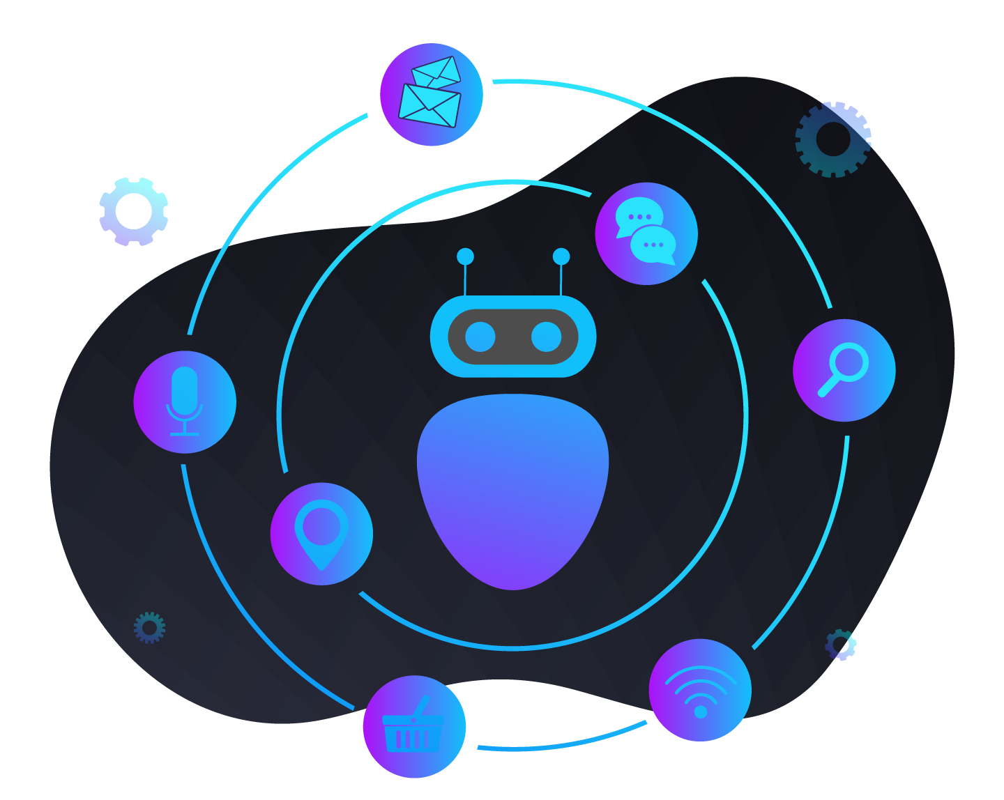 роботизированная автоматизация процессов